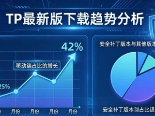 TP最新版怎么下载 市场热度与趋势分析