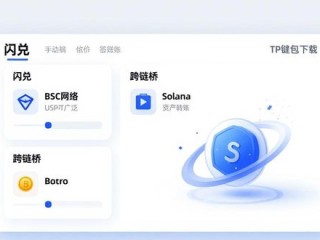 TP钱包下载：三大实用功能别错过