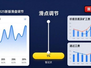 TP钱包2025新版：下载后三大界面变化