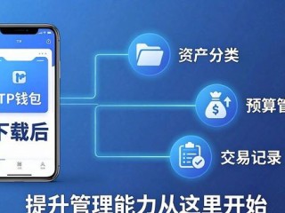 2025 TP钱包下载后 如何用它提升管理能力
