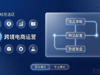 TP官方APP定制功能，2026年最新趋势详解
