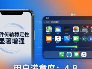 TP官方安卓最新版下载效果怎么样？用户满意度实测