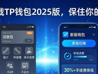 下载TP钱包2025版，保住你的币