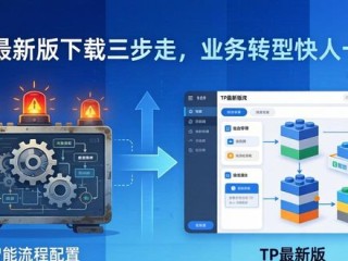 TP最新版下载三步走，业务转型快人一步