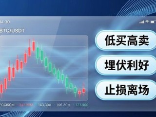 TPWallet资产配置心得：用户分享有效交易策略