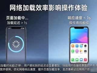 TP官方APP下载前必看：性能指标有哪些