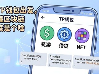 从TP钱包出发，搞懂区块链到底是个啥