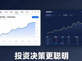 TokenPocket安卓版市场分析功能，投资决策更聪明