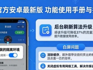 TP官方安卓最新版 功能使用手册与指引