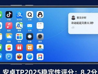 安卓TP2025实测：新版本稳不稳？