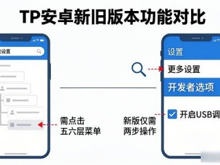 TP安卓新旧版本功能对比，三分钟看懂升级点