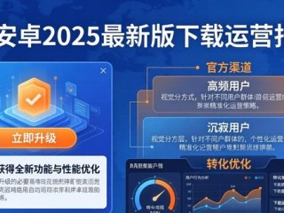 TP安卓2025最新版下载：官方渠道运营实操指南