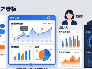 TP官方App数据可视化，一眼看懂数据变化
