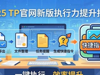 2025 TP官网新版执行力提升技巧