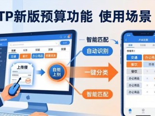 TP新版预算功能使用指南