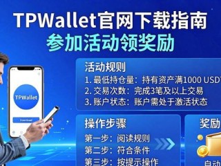 TPWallet官网下载指南 参加活动领奖励