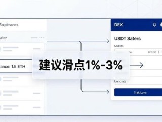 TP钱包买卖币操作教程