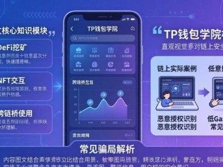 TP钱包新手必看 学习资源全攻略