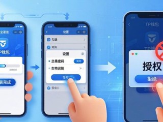 TP钱包正版下载避坑：三步锁定交易安全