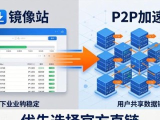 TP官方下载：正版软件必备术语解读