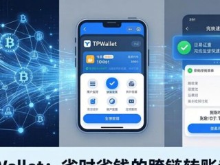 TPWallet快速转账：省时省钱的三大优势