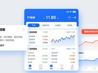 TP钱包行情查看三技巧，买卖点轻松抓