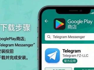 新手如何下载正版Telegram（TP）官方客户端
