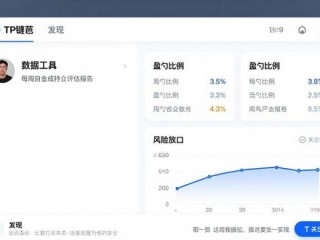 TP钱包资产监控设置教程 定期评估防亏损