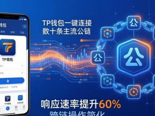 tp钱包官网下载指南 解析数字货币交易的便利优势与实用价值