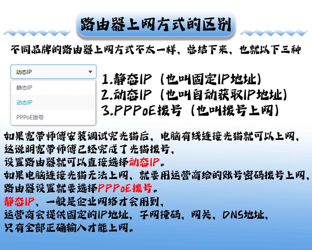 TP-LINK路由器的网线连接与网络速度的关系_网线和速度有关系吗_网速和连接线有关系吗