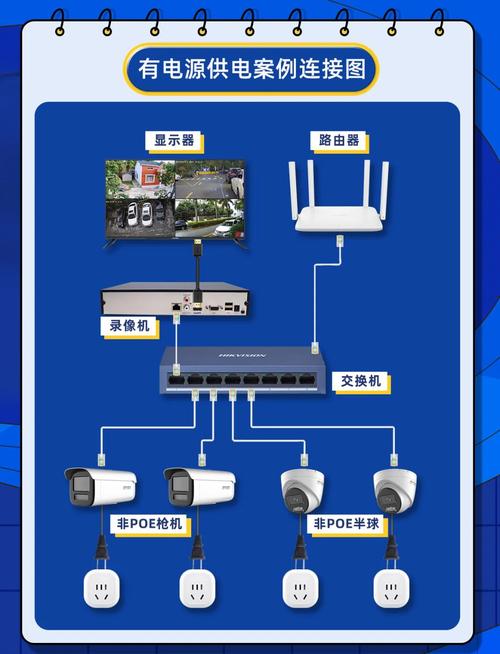 无线摄像头的视频能存多长时间_无线监控摄像头存储_连接TP-LINK无线网络摄像头后的视频存储管理