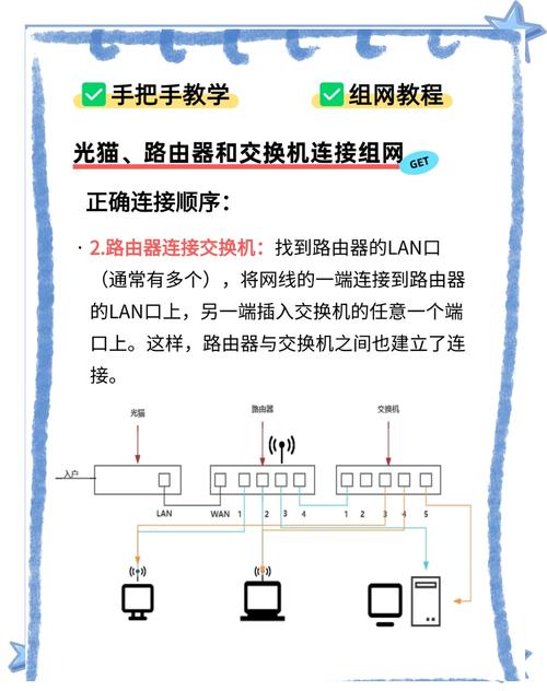 网线教程_新手必看:TP-LINK路由器网线连接步骤_网线使用方法