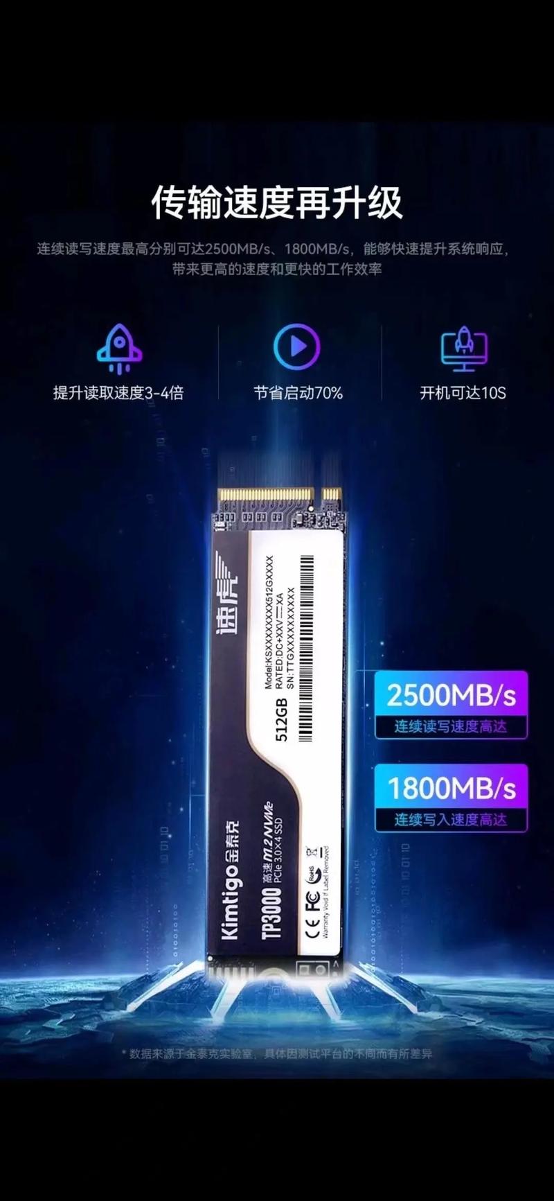 金泰克s500120g评测_从外观到性能：金泰克TP3500 SE 1TB评测总结_金泰克1600