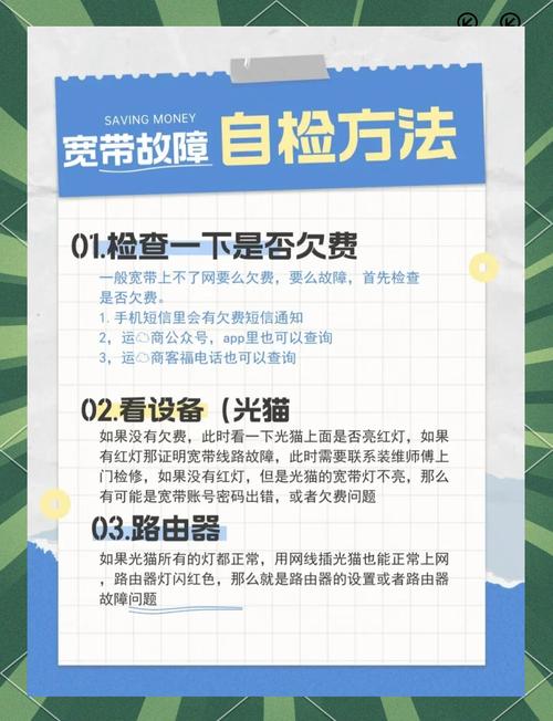 如何在网络故障中检查TP-LINK路由器的网线连接_网线故障查询_网线线路故障
