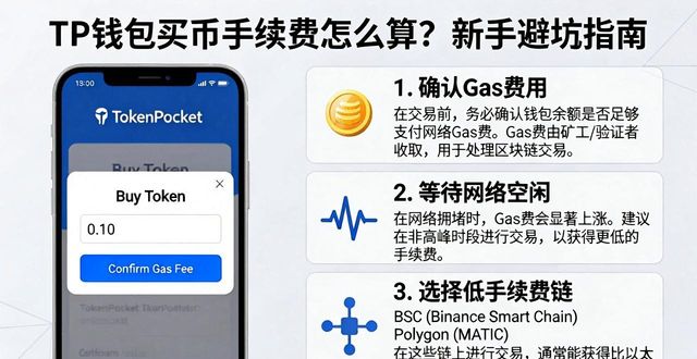 tp钱包买币手续费怎么算？新手避坑指南