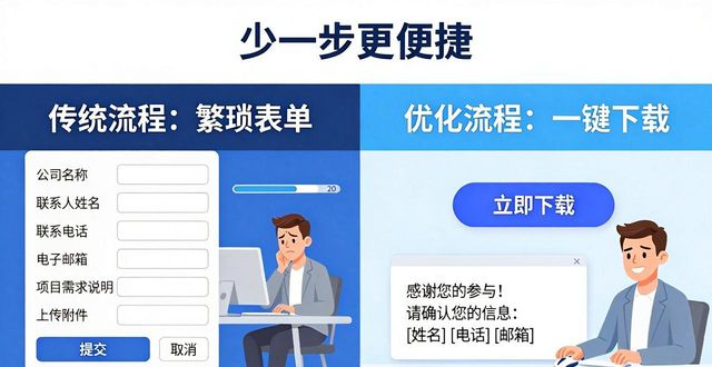 TP官网下载不好用？这样优化让客户更愿意点击