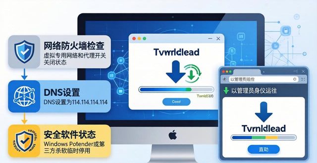 TP最新版下载问题排查：三步搞定常见错误