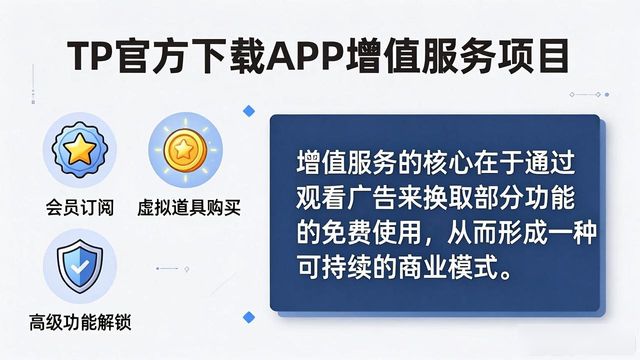 TP官方下载app靠什么赚钱？深度解析运营模式