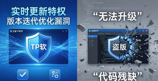 为什么选TP官方正版？安全稳定有保障