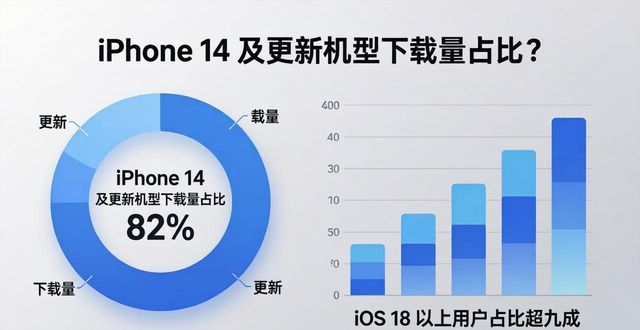 2025 TP官网苹果版下载：用户习惯与数据分析