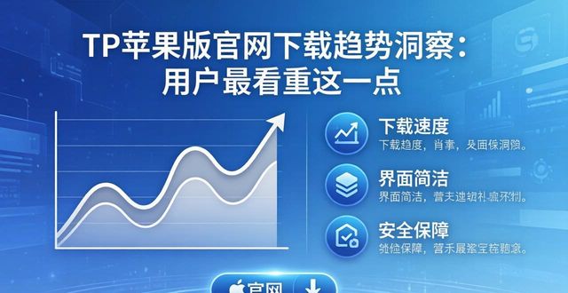 TP苹果版官网下载趋势洞察:用户最看重这三点