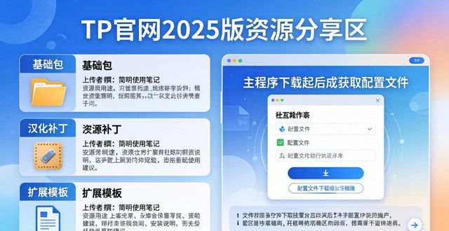 TP官网2025版下载：社区互助与资源包分享