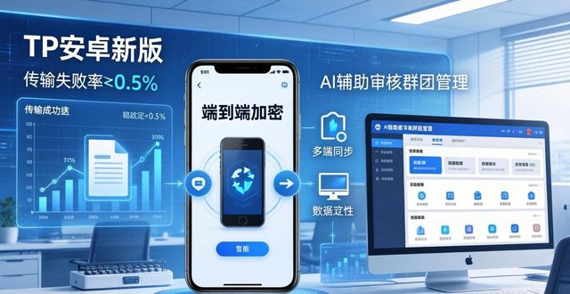 TP安卓新版趋势：2026功能前瞻与未来预测