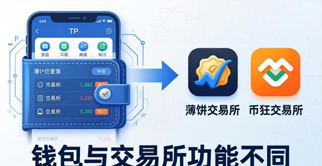 tp钱包怎么没有交易所？真相在这里
