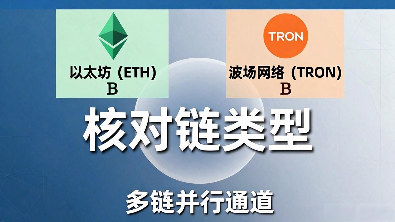 比特派钱包怎么选币？官方中文版添加资产全攻略