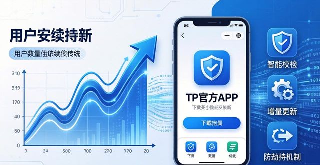 TP官方APP下载：长期发展如何匹配用户真实意图？