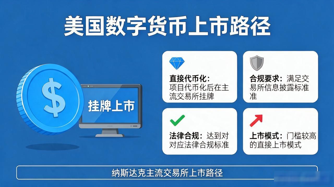 美国数字货币如何上市？一文讲清路径与门槛