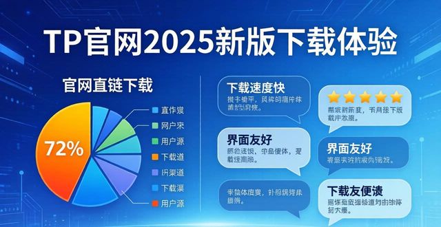 TP官网2025新版下载体验:用户真实评价与市场调研汇总