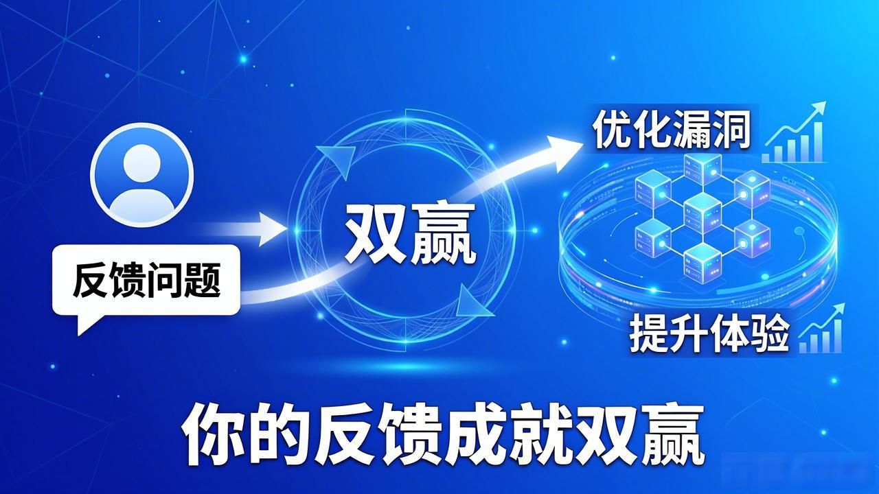 比特派钱包满意度调查：你的反馈如何成就双赢