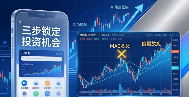 TP官方App工具：三步锁定投资机会